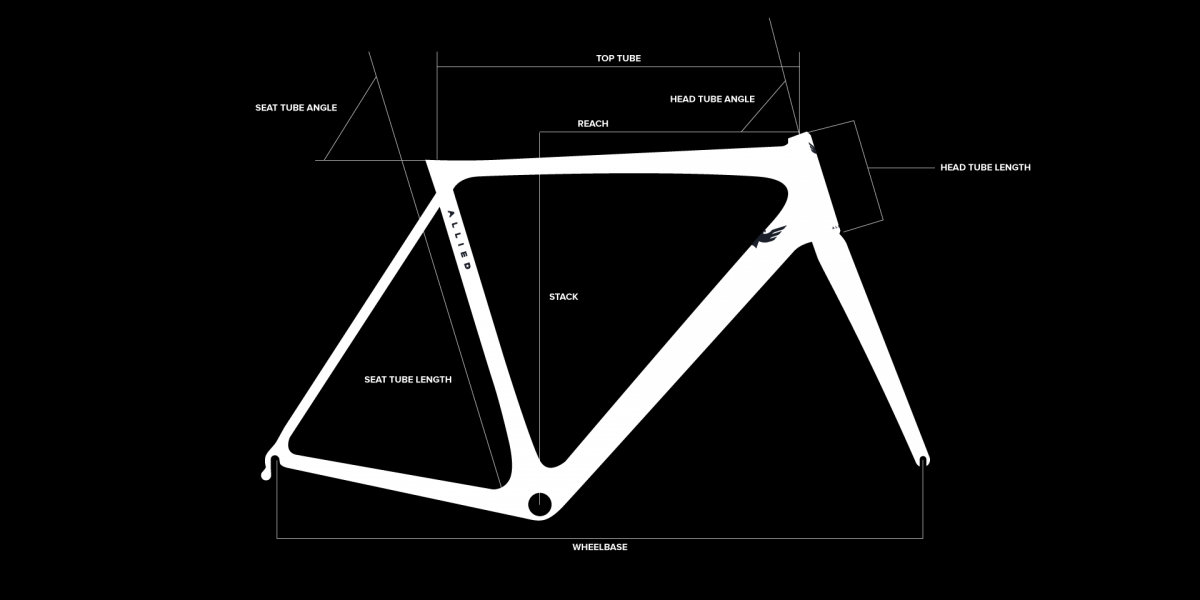 La bonne taille de vélo